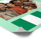 ナイジェリア |写真2024ナイジェリアお祝いの挿入 ポスター (角)