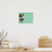 ナイジェリア |写真2024ナイジェリアお祝いの挿入 ポスター (キッチン)