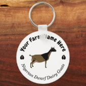 ナイジパーソナライズされたェリア矮乳乳製ヤギ キーホルダー (正面)