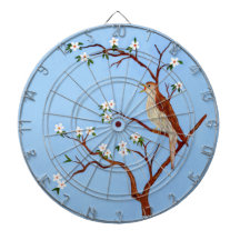 ナイチンゲール