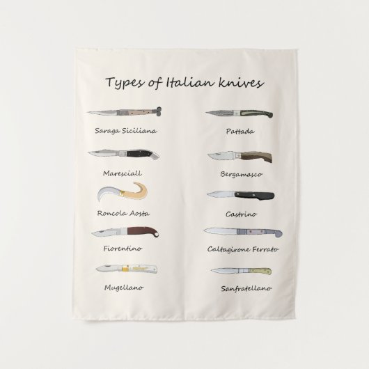 ナイフのイタリアン種類 – 図解入りの、写真付きの タペストリー (正面)