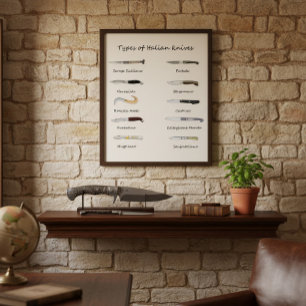 ナイフのイタリアン種類 – 図解入りの、写真付きの Wall Art ポスター