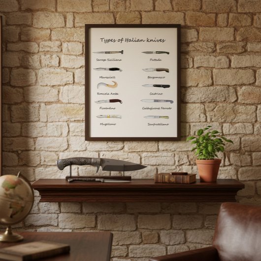 ナイフのイタリアン種類 – 図解入りの、写真付きの Wall Art ポスター