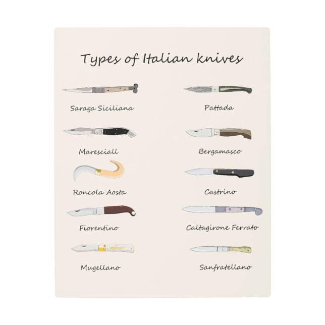 ナイフのイタリアン種類 – 図解入りの、写真付きの Wall Art メタルプリント (正面)