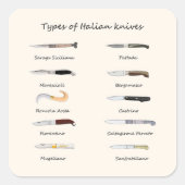 ナイフの種イタリアン類 スクエアシール (正面)