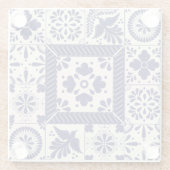 ナイルブルーメキシコ伝統的ニカバドリ ガラスコースター (裏面)