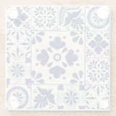 ナイルブルーメキシコ伝統的フローラタラベラ ガラスコースター (裏面)