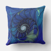 ナウティカ クッション (裏面)