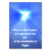 ナオス テーブルナンバー (裏面)