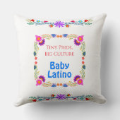 ナショナル・ヒスパニック伝統カラフルフローラ クッション (裏面)
