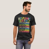 ナショナル・ラティーノ諸国国民ヒスパニック伝統月 Tシャツ (正面フル)