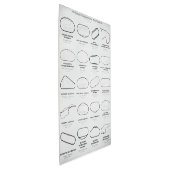 ナスカーの競技場 メタルプリント (3/4)