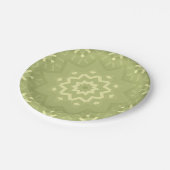 ナセグリーン万華鏡のように千変万化するパターン ペーパープレート (アングル)