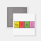 ナタリ周期表名磁石 マグネット (正面/裏面)