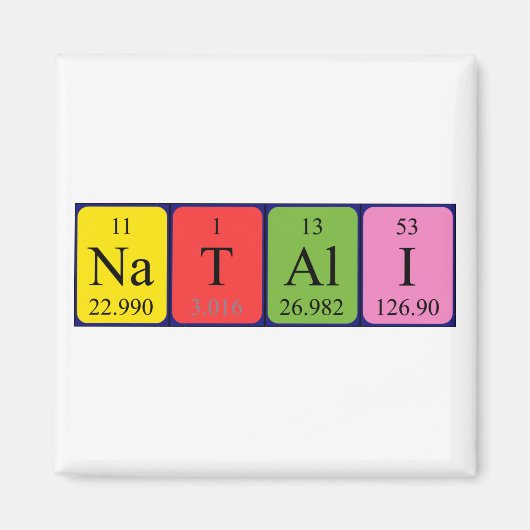ナタリ周期表名磁石 マグネット (正面)