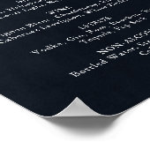 ナチュラルなストリングライト ウェディングドリンクメニュー看板 ポスター (角)