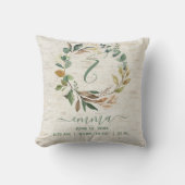 ナチュラル樺の木グリーンリースベビー誕生統計 クッション (正面)