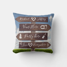 ナチュラル ウェディング ディレクション サイン