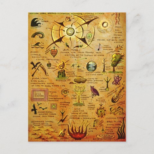 ナチュラル シンボル ポストカード (正面)