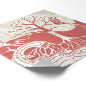 ナチュリサイクルのポスター ポスター (角)