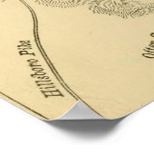 ナッシュビルの地図の戦い ポスター (角)