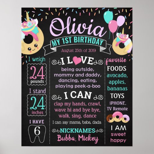 ナットの成長を行う誕生日パーティーchalkboard ポスター (正面)