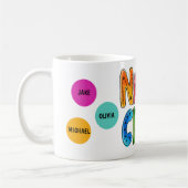 ナナのクルー孫名前をカスタムするギフト コーヒーマグカップ (左)