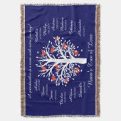 ナナの愛の木! パーソナライズな記念品 スローブランケット (正面縦)