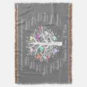 ナナの愛の木! パーソナライズな記念品 スローブランケット (正面縦)