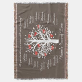 ナナの愛の木!記念パーソナライズされた品 スローブランケット (正面縦)