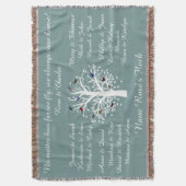 ナナの群、パーソナライズな記念品の系譜 スローブランケット (正面縦)