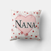 ナナの装飾用クッション クッション (裏面)