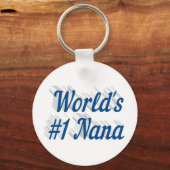 ナナシーブルー文字 キーホルダー (正面)