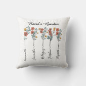 ナナズガーデンカスタム5名フローラプレゼントお母さん クッション (裏面)