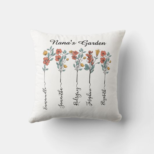 ナナズガーデンカスタム5名フローラプレゼントお母さん クッション (裏面)