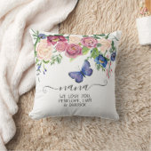 ナナ我々愛する水の色フローラブルーバタフライ クッション (ブランケット)