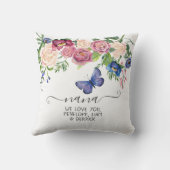 ナナ我々愛する水の色フローラブルーバタフライ クッション (裏面)