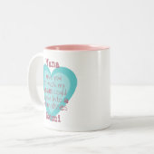 ナナ私はあなたをそんなに愛するターコイズブルーラブハート ツートーンマグカップ (正面左)