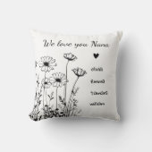 ナナ・ウィ・ラブ・ユー お孫さん4枚写真コラージュ 花 クッション (正面)