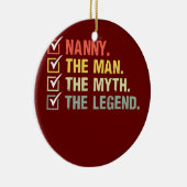 ナニー男の神話の伝説の贈り物 セラミックオーナメント (右)