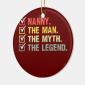 ナニー男の神話の伝説の贈り物 セラミックオーナメント (左)