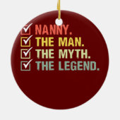 ナニー男の神話の伝説の贈り物 セラミックオーナメント (裏面)