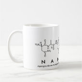 ナネットペプチド名mag コーヒーマグカップ (左)