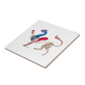 ナバグンジャラクリシュナヴィンテージ絵画インディアンズレリギ タイル (側面)