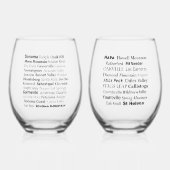 ナパ&ソノマレスのワイングラス ステムなしワイングラス (正面)