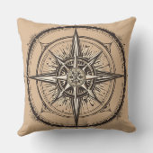 ナビゲーションチャーム:コンパスプリント枕 クッション (裏面)