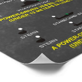 ナビゲーション国際的ライト:ルール第2部 ポスター (角)