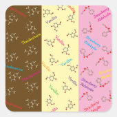 ナポリタンアイスクリーム化学パーティー スクエアシール (正面)