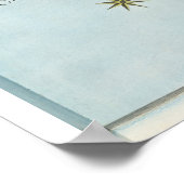 ナポリ湾と周辺地域の地図 ポスター (角)