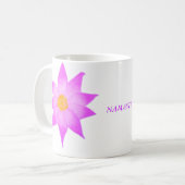 ナマステのマグ コーヒーマグカップ (正面左)